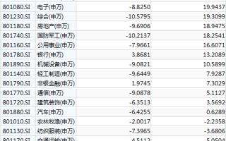 国庆后的煤炭价格多少，国庆后的煤炭价格多少钱一吨